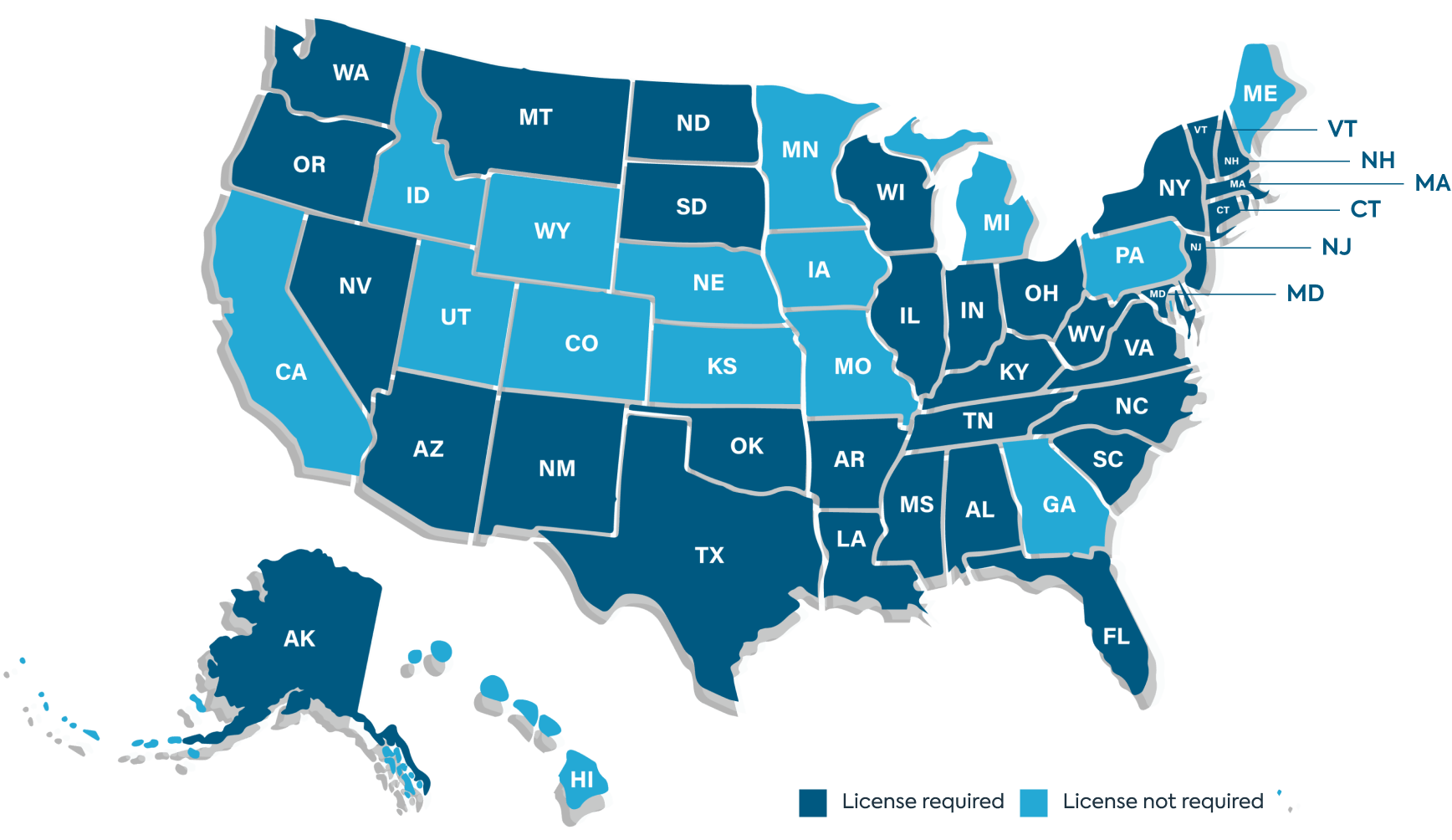 US Map with all the states marked where licensing is required or not required